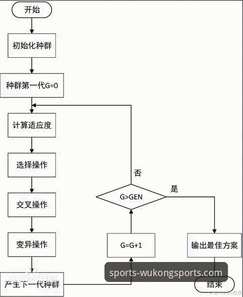深度解析：悟空体育平台2026新版核心功能使用教程